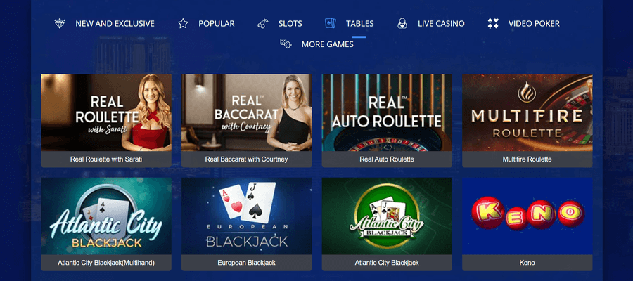 All Slots Casino Table Games