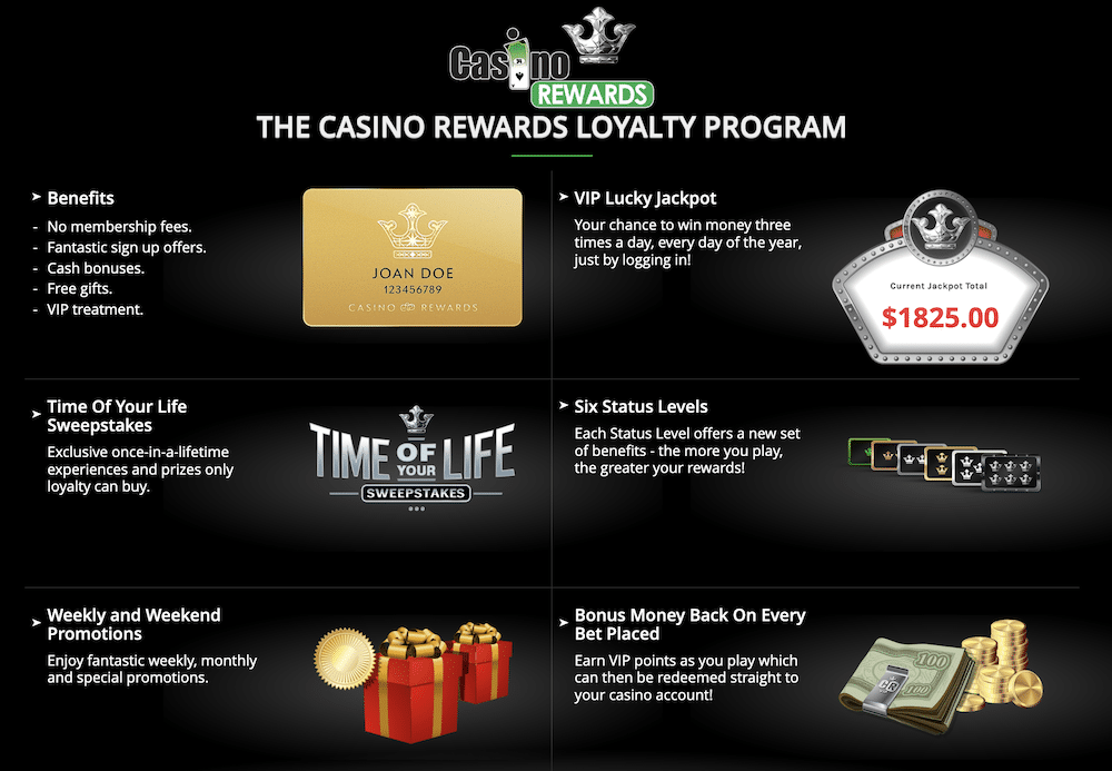 Casino Rewards Gifts