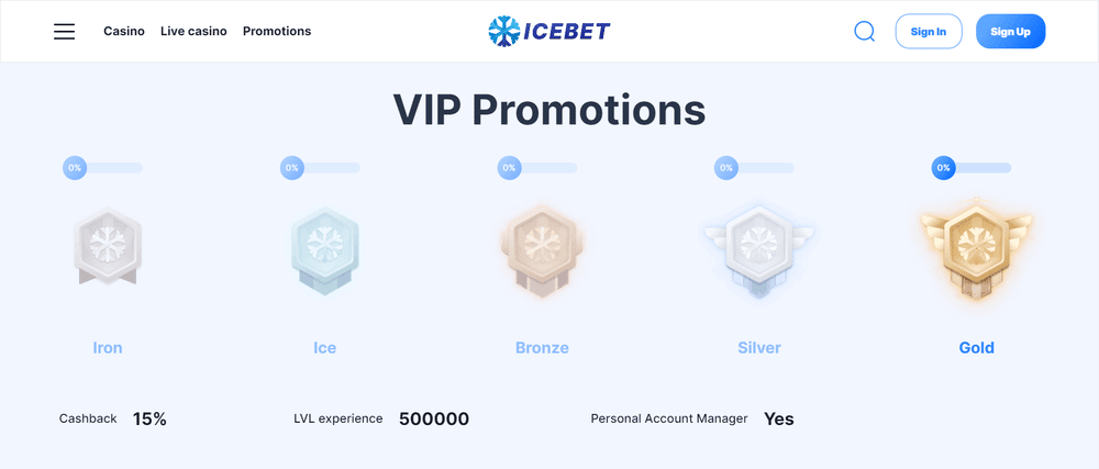 IceBet VIP Casino